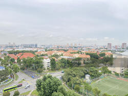 Mandarin Gardens (D15), Condominium #263712661